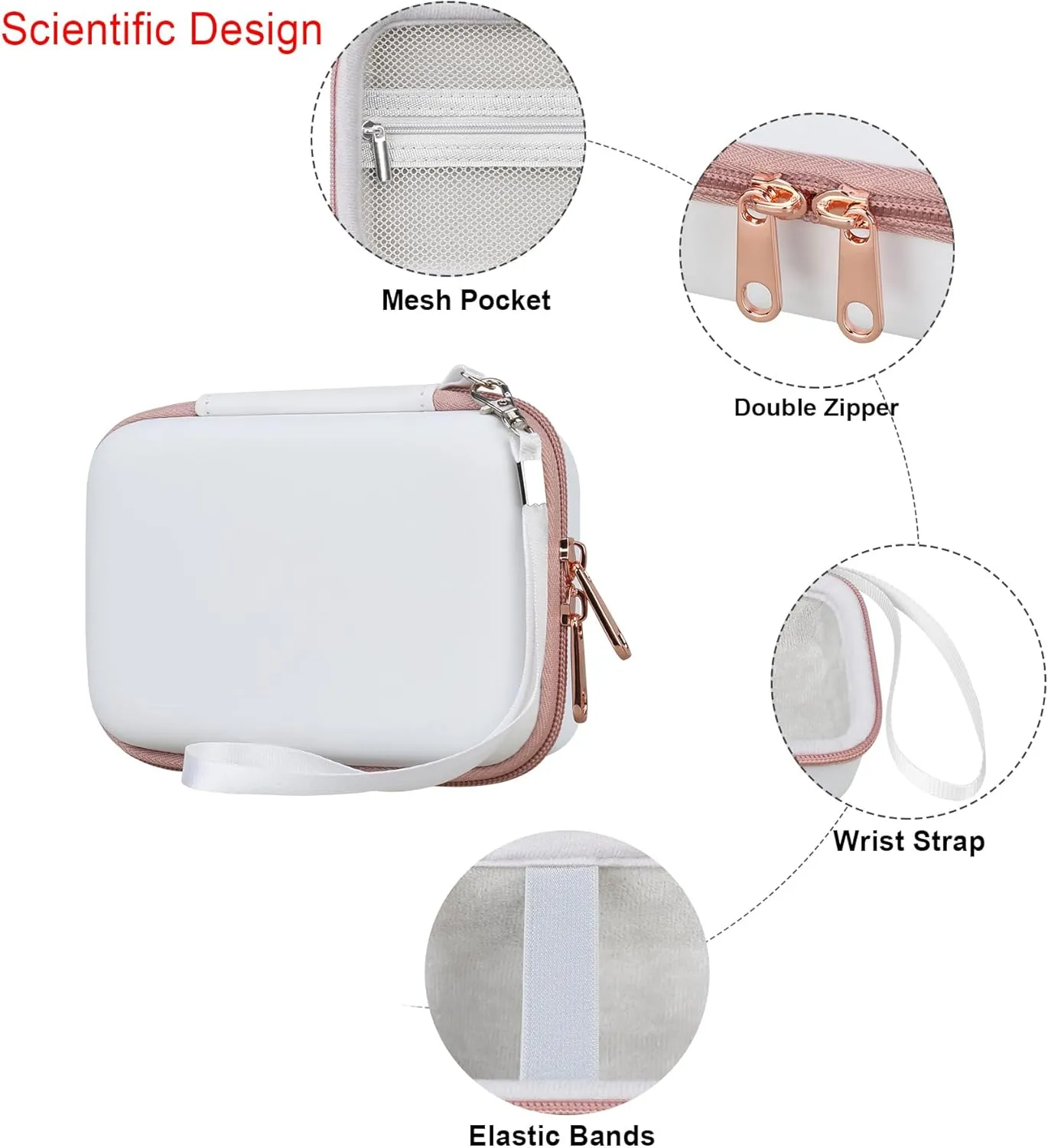 Elonbo Carrying Case for ORGBRO X1 Label Maker Machine, Portable Bluetooth Label Printer Storage Holder, Wireless Built-in Cutter Small Label Makers Handheld Sticker Maker Travel Bag, White