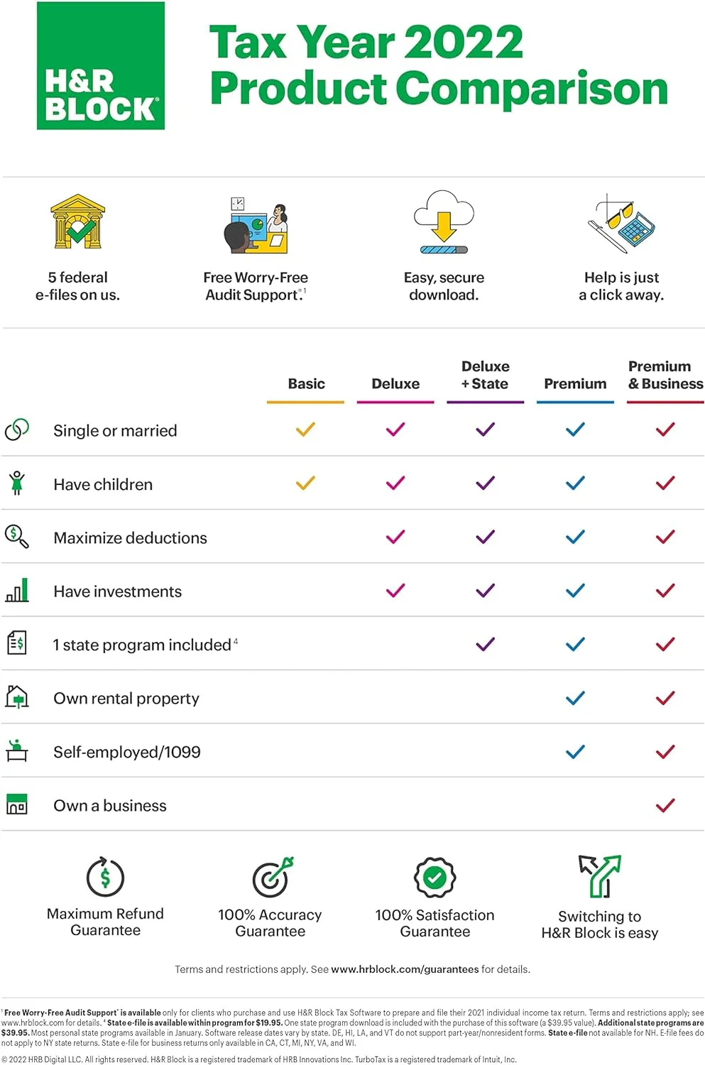 H&R Block Tax Software Deluxe   State 2022 with Refund Bonus Offer (Amazon Exclusive) [PC Download] (Old Version)