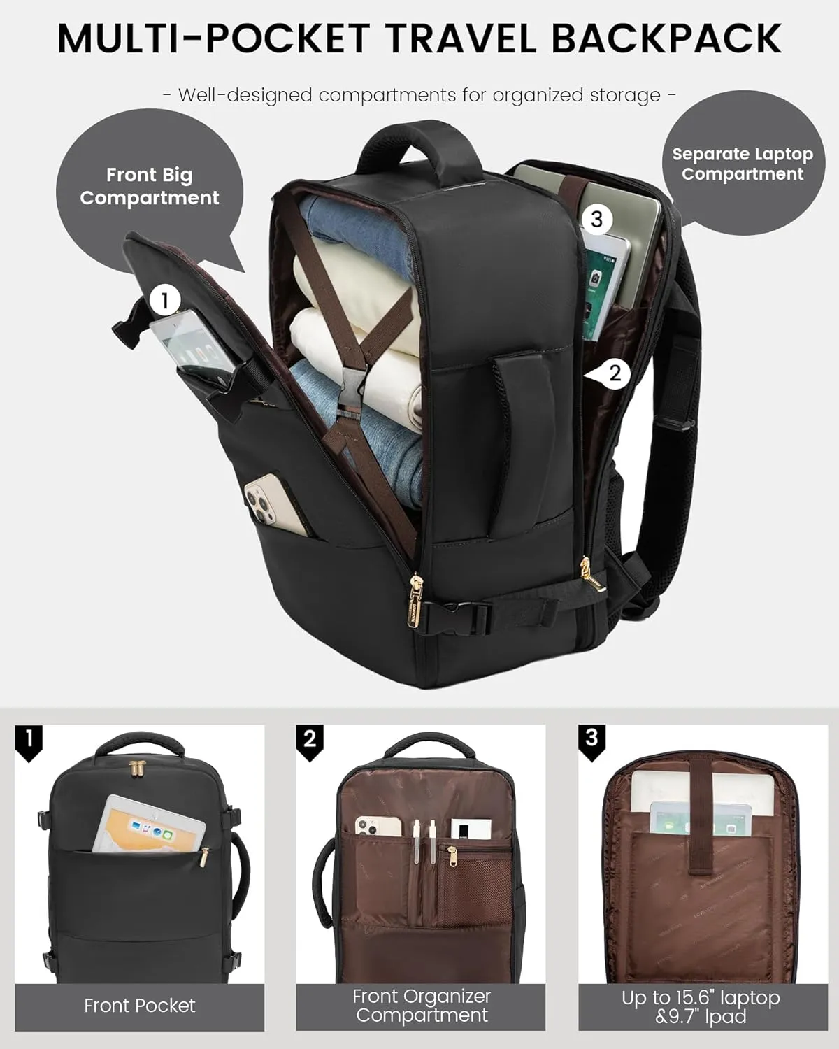 LOVEVOOK Travel Backpack for Women, Carry On Backpack Flight Approved with 3 Packing Cubes,TSA Personal Item Travel Bag Fits 15.6 Laptop,Weekender Hiking Business Luggage Daypack Black